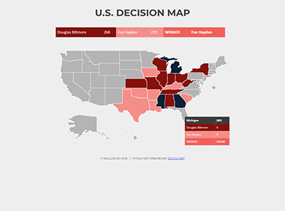 Decision Map